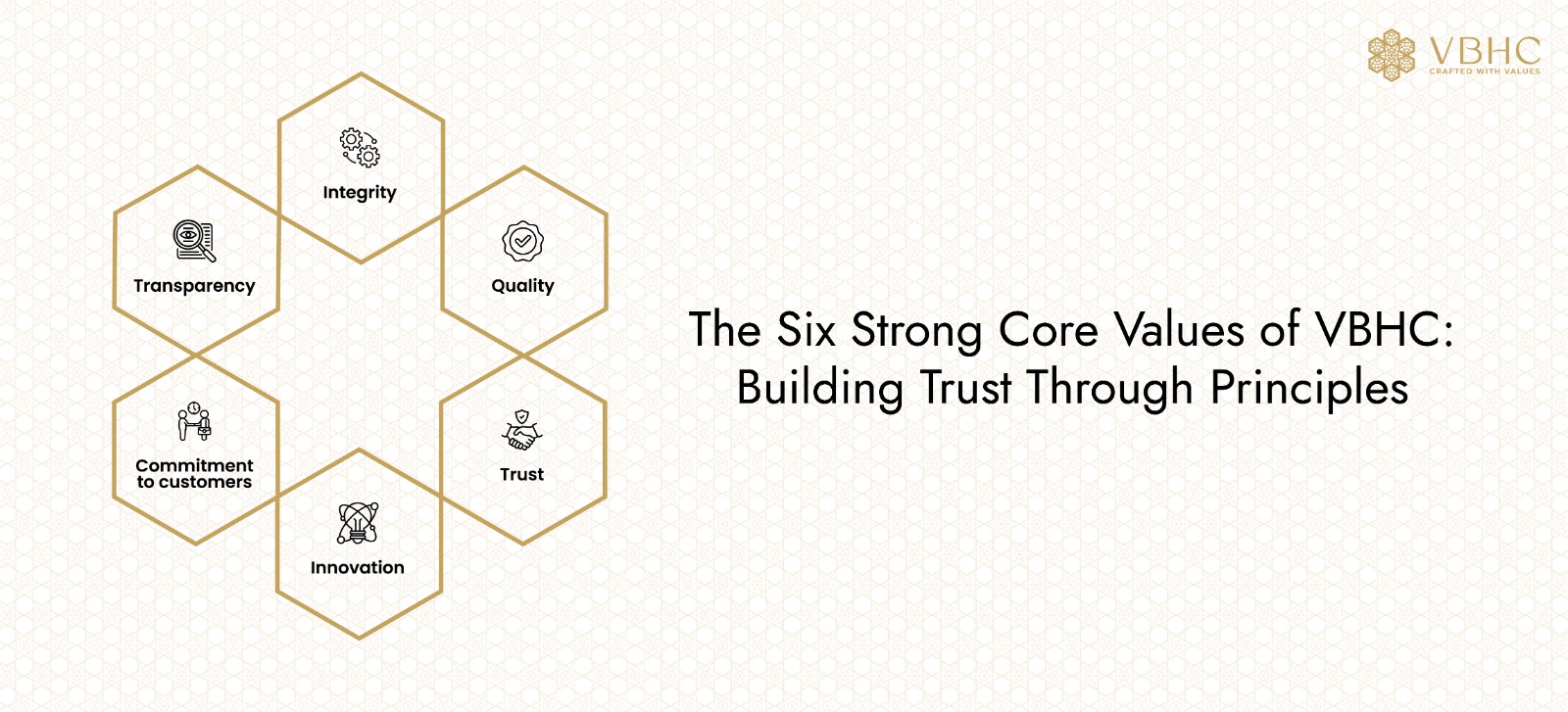Values-driven housing in Bangalore | VBHC